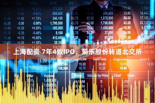 上海配资 7年4败IPO，菊乐股份转道北交所